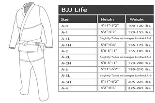 BJJ LIFE COMPLITE 2 BJJ GI - White