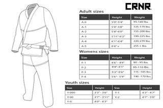 Combat CRNR BJJ GI v7 - Royal Blue